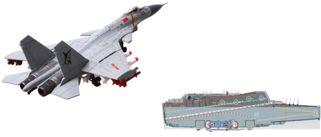 航母甲板;舰载机着舰与起飞过程