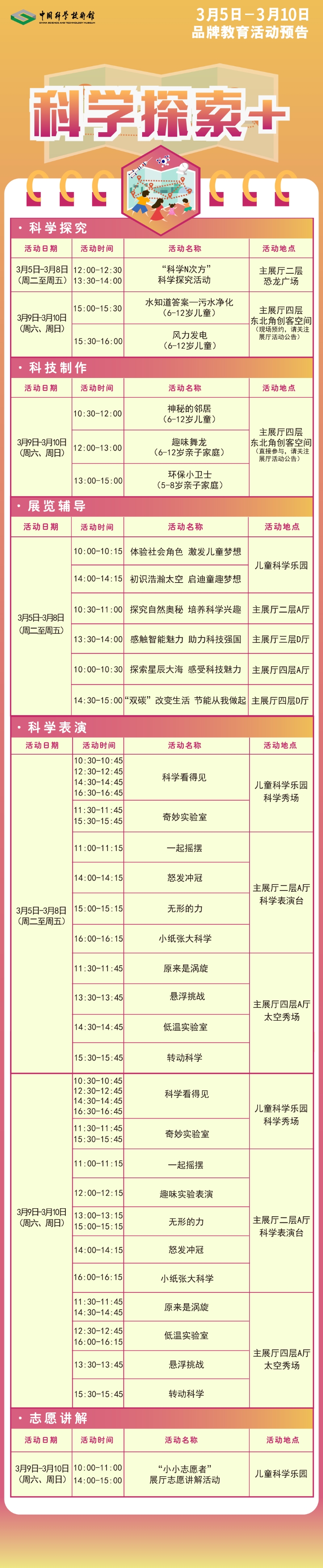 3月5日-3月10日品牌教育活动预告
