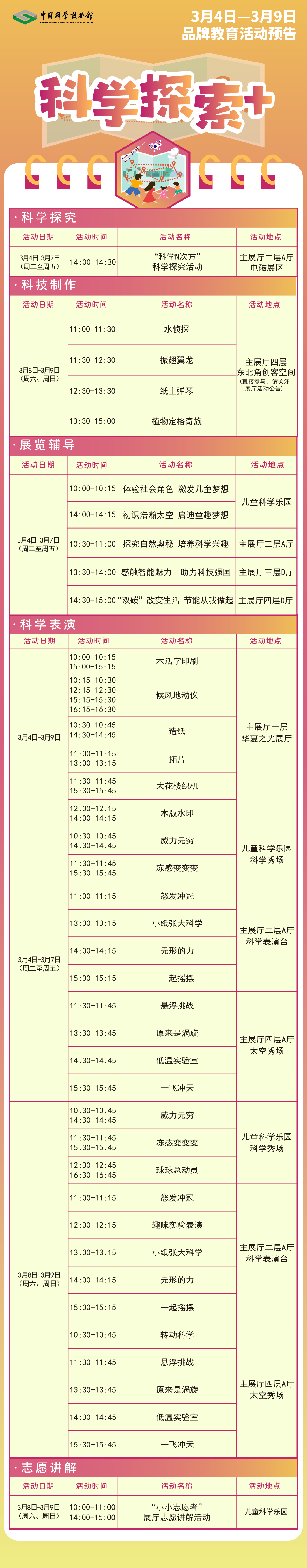 3月4日-3月9日品牌教育活动预告