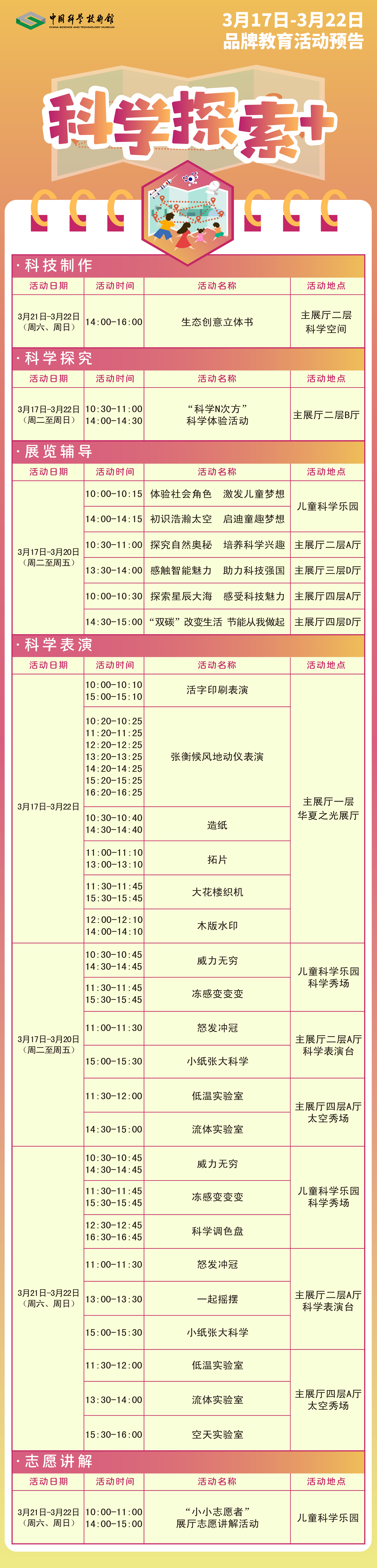 3月17日-3月22日品牌教育活动预告